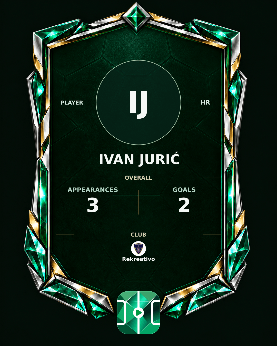 Ivan Jurić's PLAYGRND profile graphic