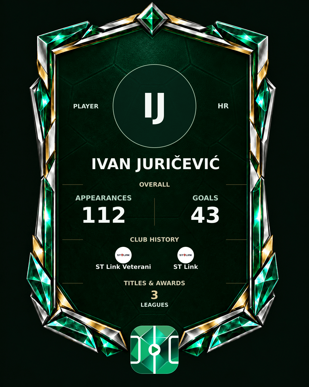 Ivan Juričević's PLAYGRND profile graphic