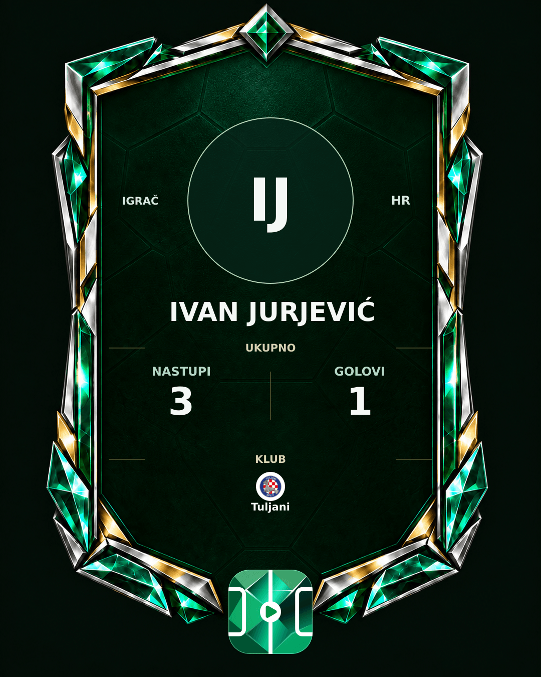 PLAYGRND grafika profila Ivan Jurjević
