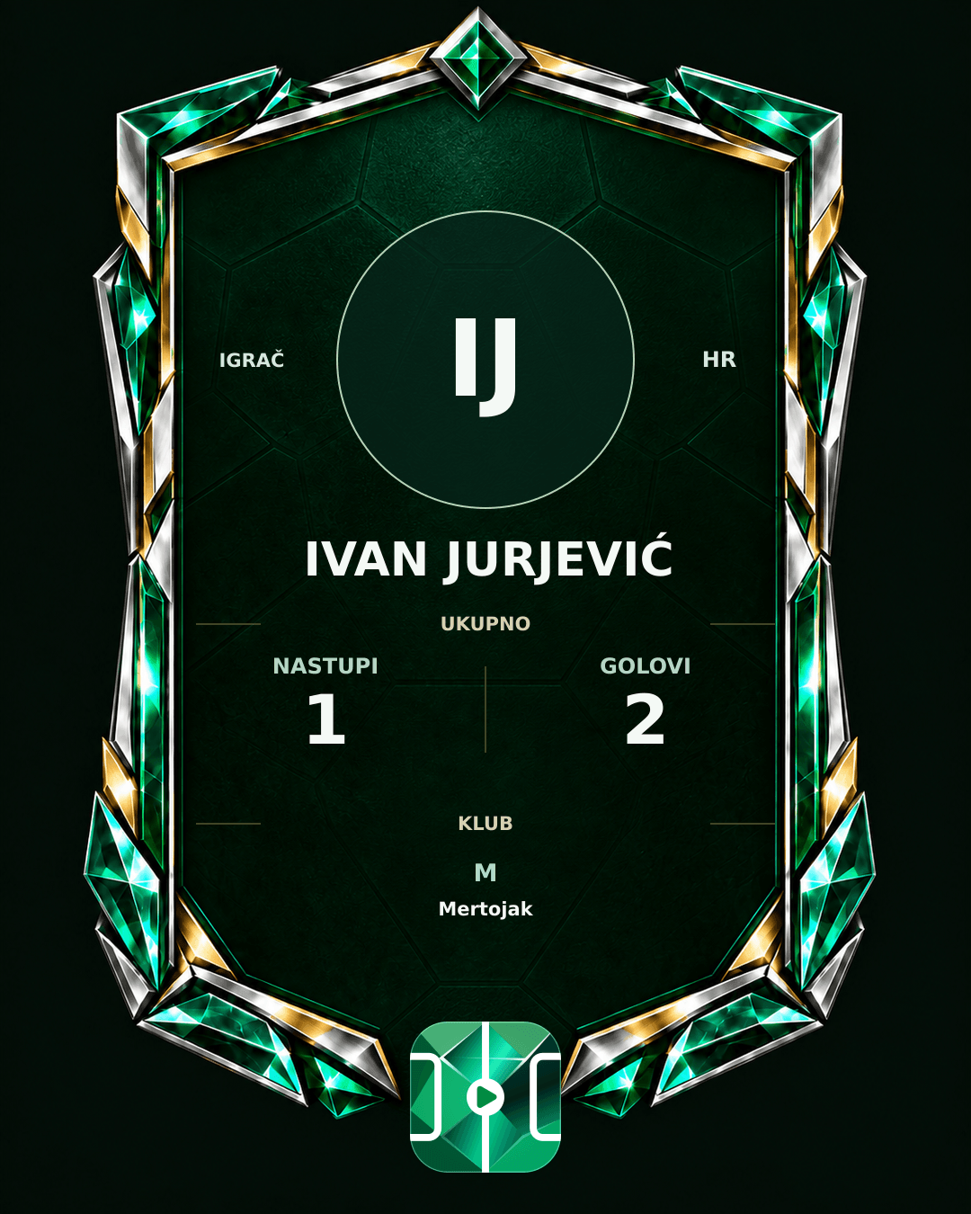 PLAYGRND grafika profila Ivan Jurjević