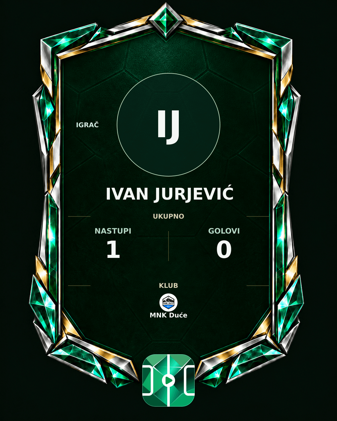 PLAYGRND grafika profila Ivan Jurjević
