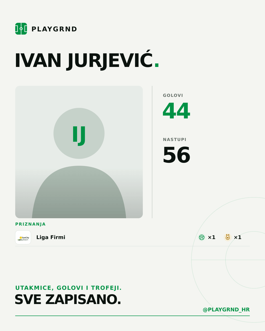 PLAYGRND grafika profila Ivan Jurjević
