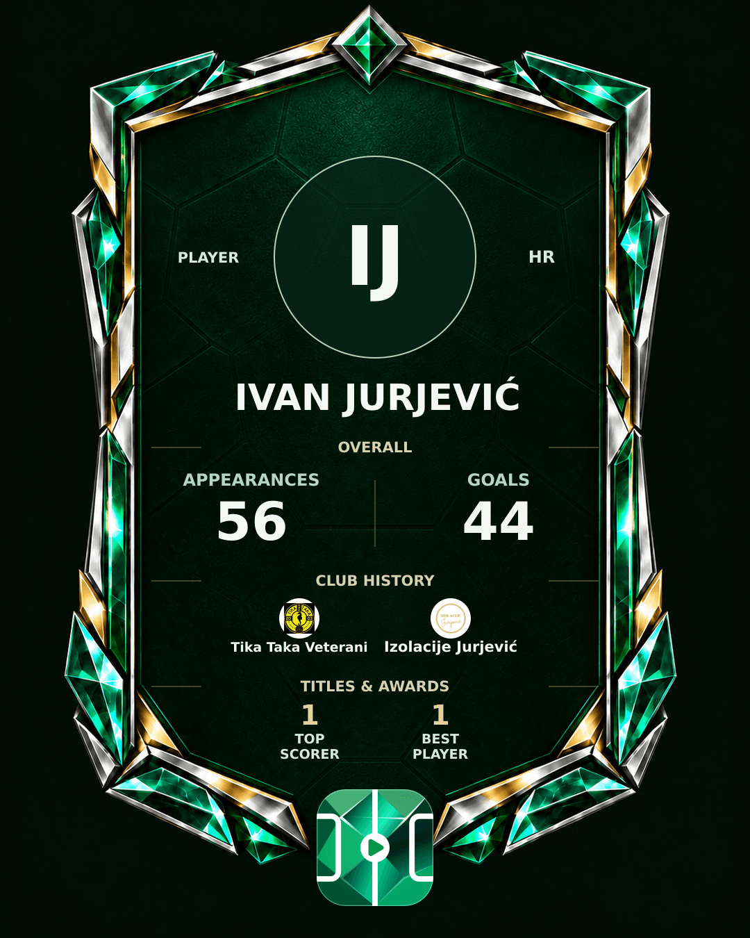 Ivan Jurjević's PLAYGRND profile graphic