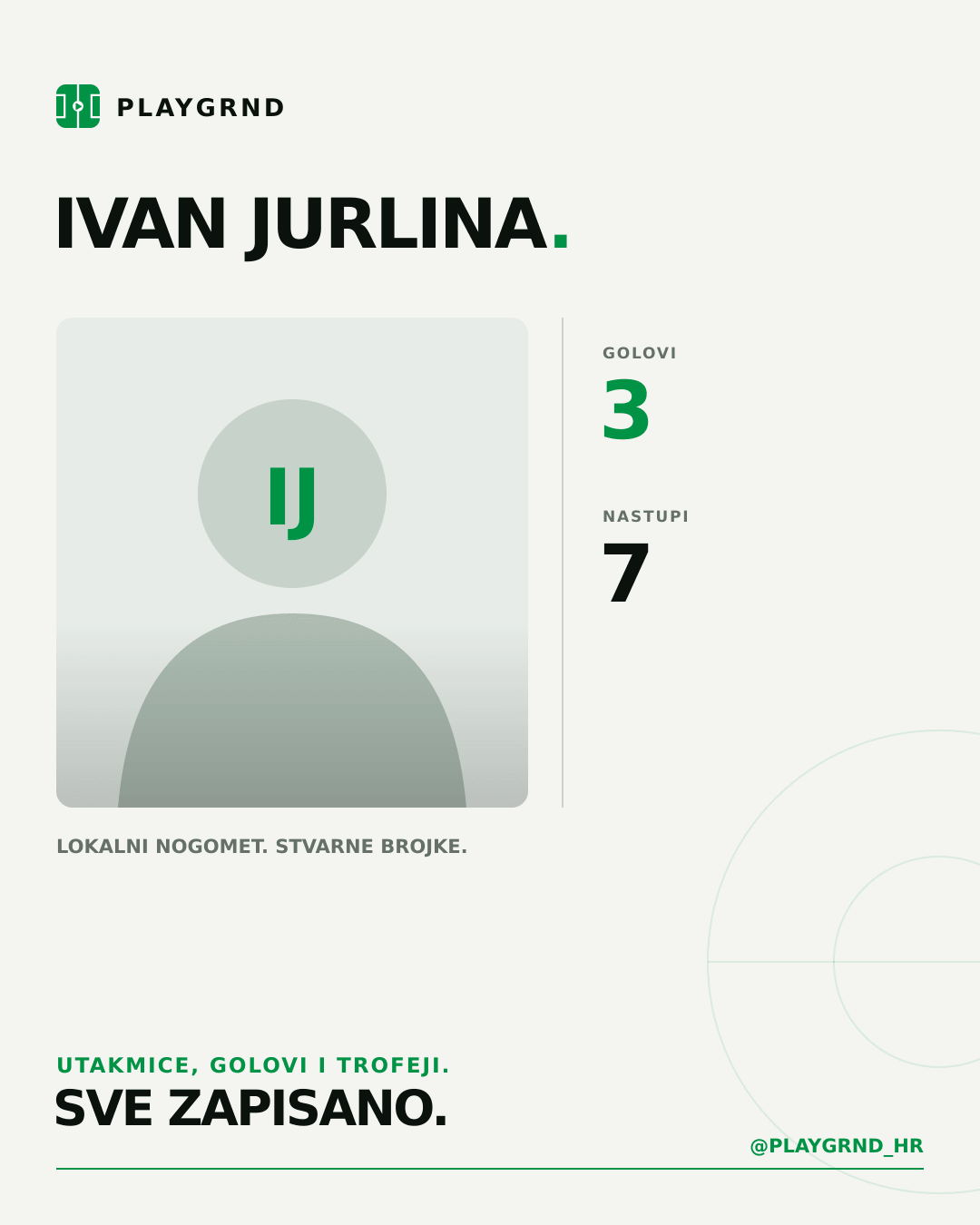 PLAYGRND grafika profila Ivan Jurlina
