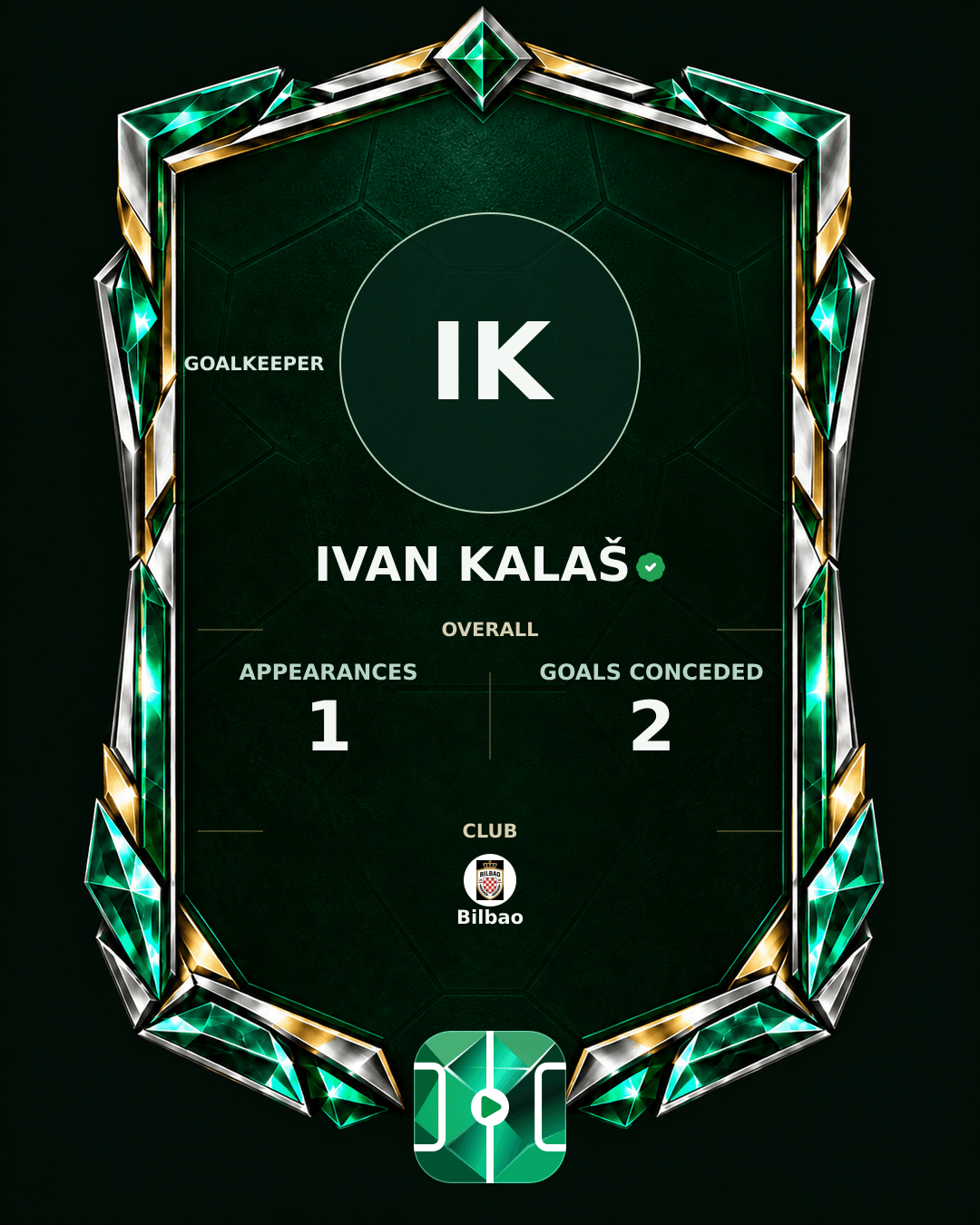 Ivan Kalaš's PLAYGRND profile graphic