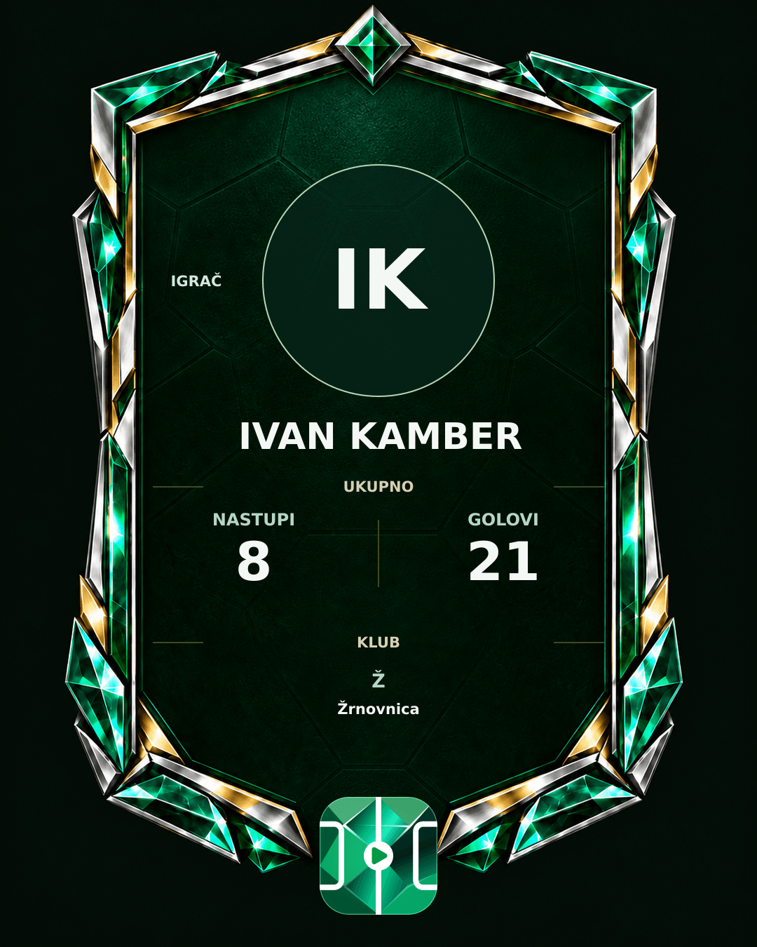 PLAYGRND grafika profila Ivan Kamber