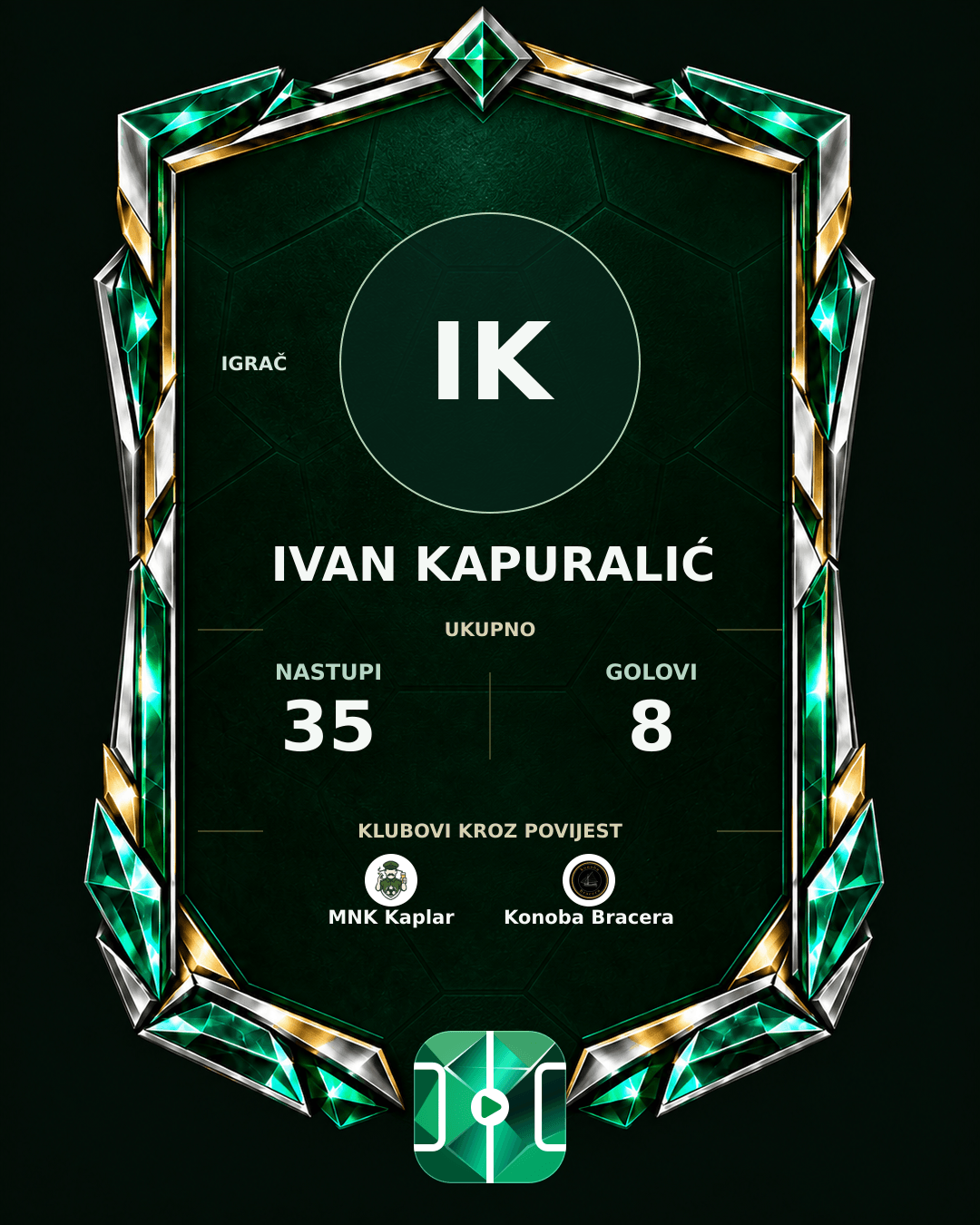 PLAYGRND grafika profila Ivan Kapuralić
