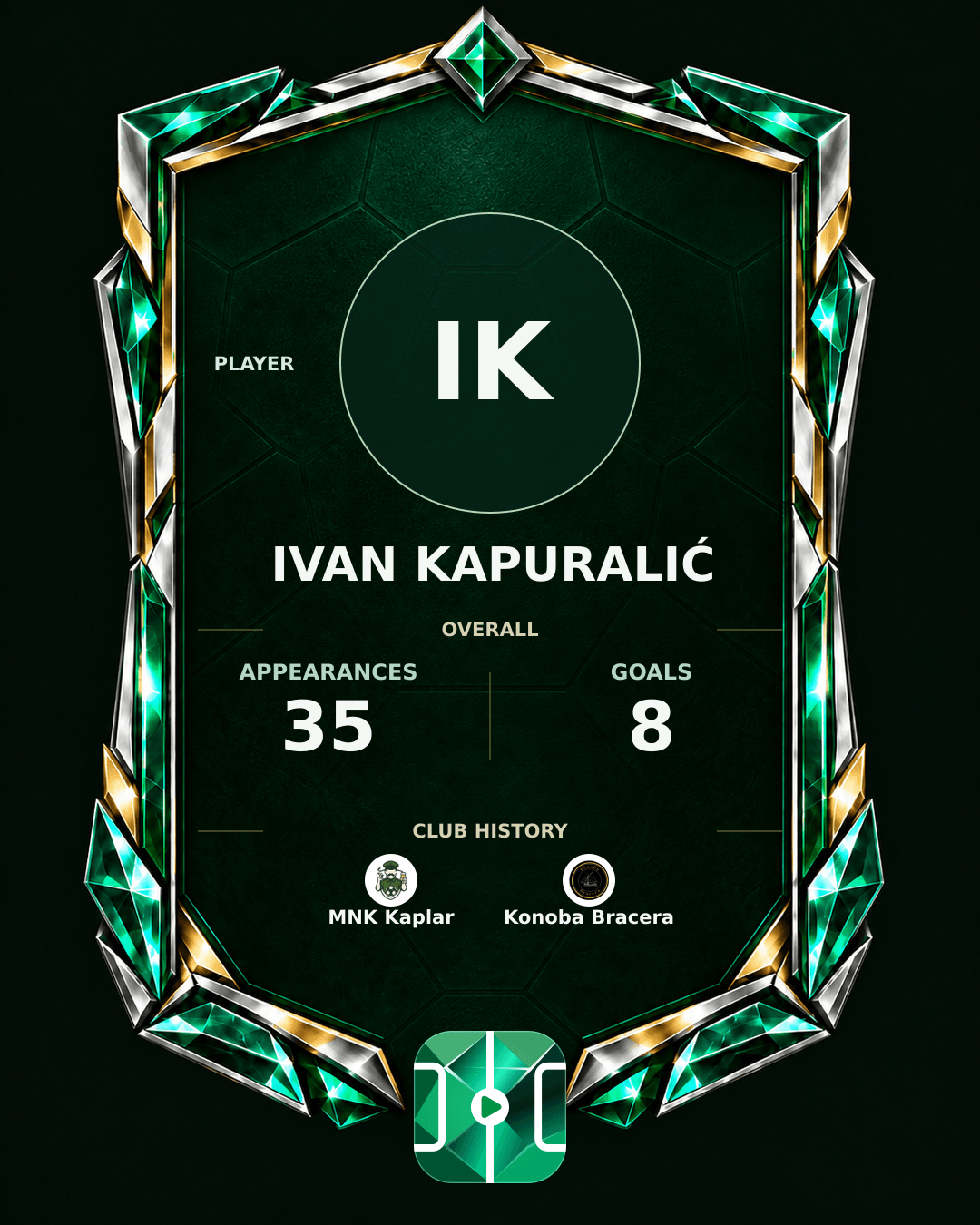 Ivan Kapuralić's PLAYGRND profile graphic