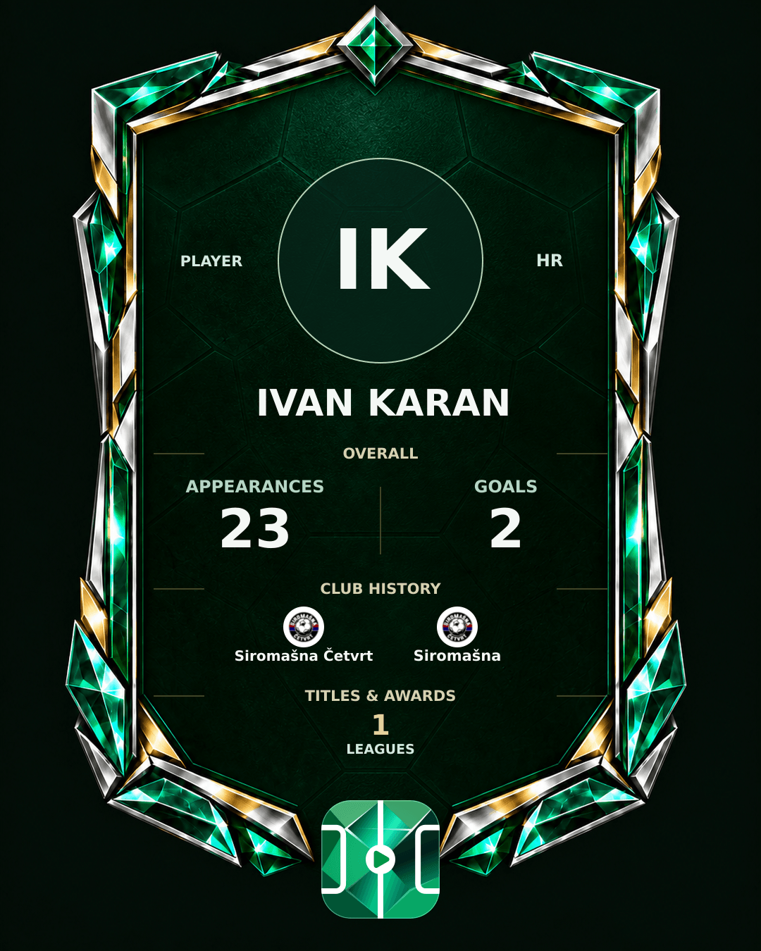 Ivan Karan's PLAYGRND profile graphic