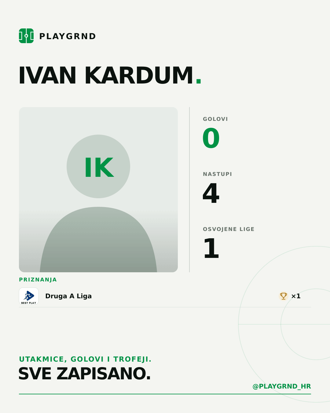PLAYGRND grafika profila Ivan Kardum