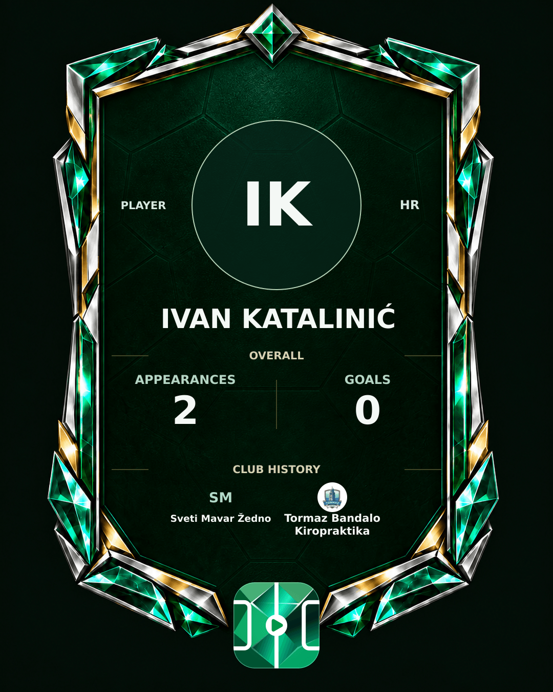 Ivan Katalinić's PLAYGRND profile graphic