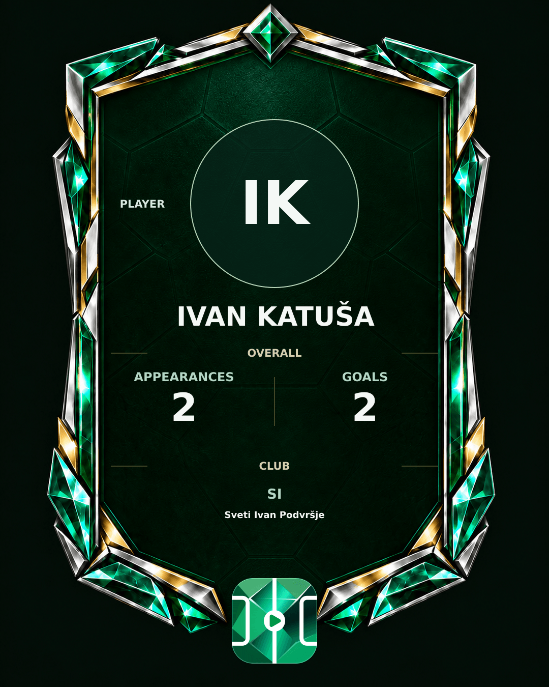Ivan Katuša's PLAYGRND profile graphic