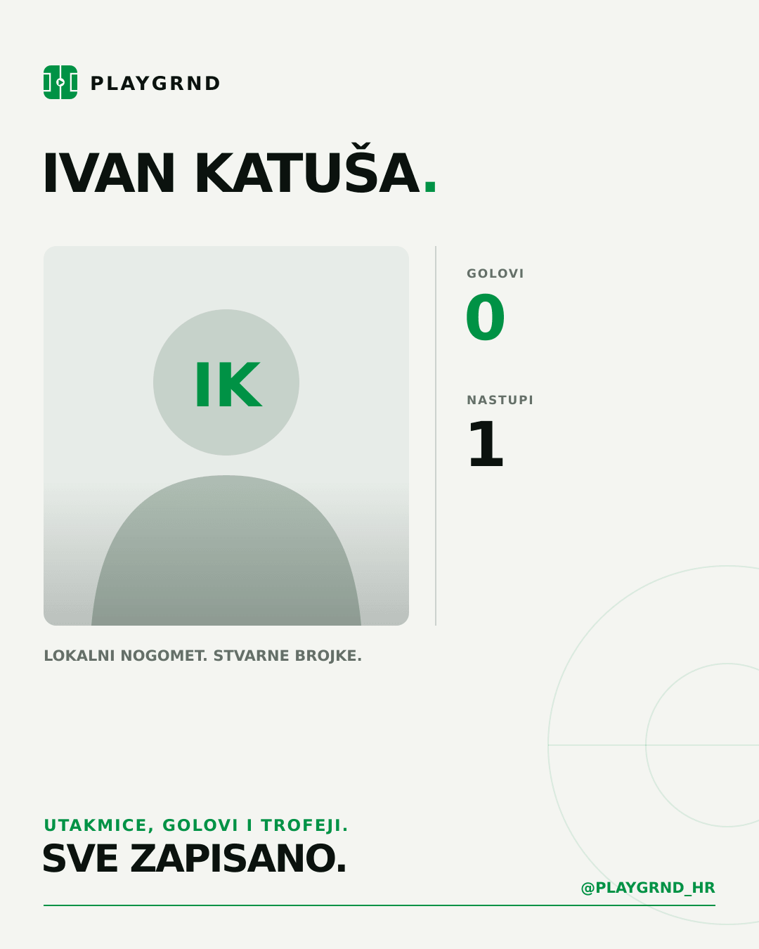 PLAYGRND grafika profila Ivan Katuša