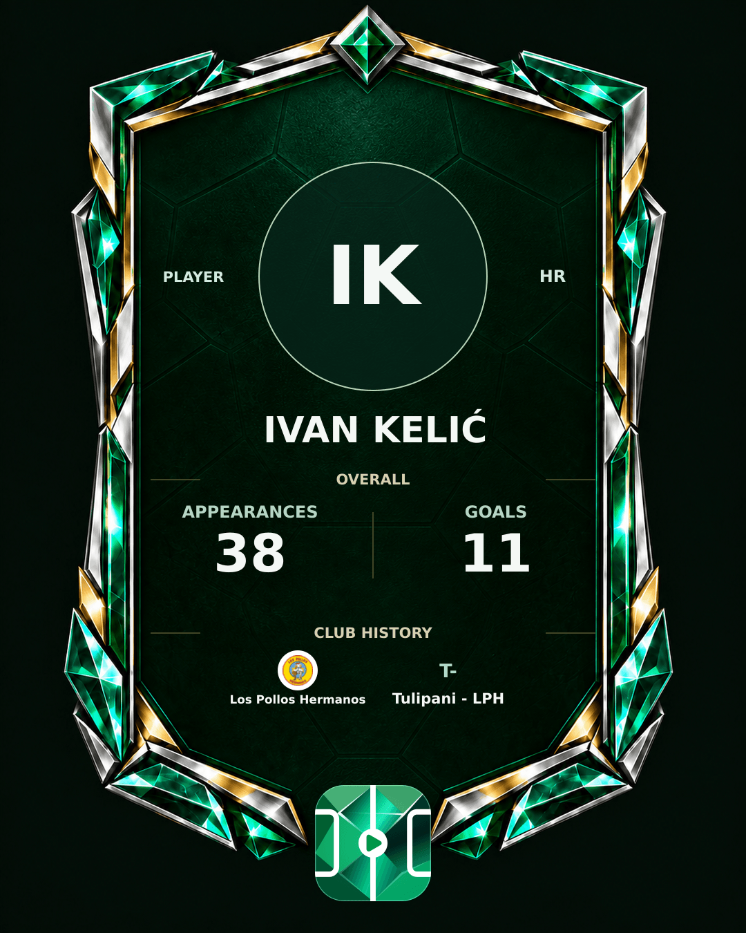 Ivan Kelić's PLAYGRND profile graphic