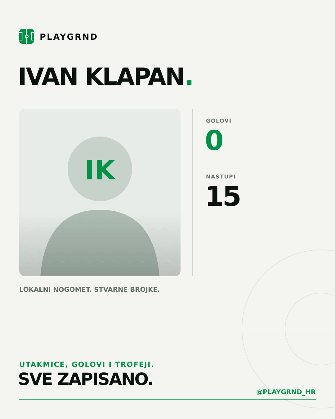 PLAYGRND grafika profila Ivan Klapan