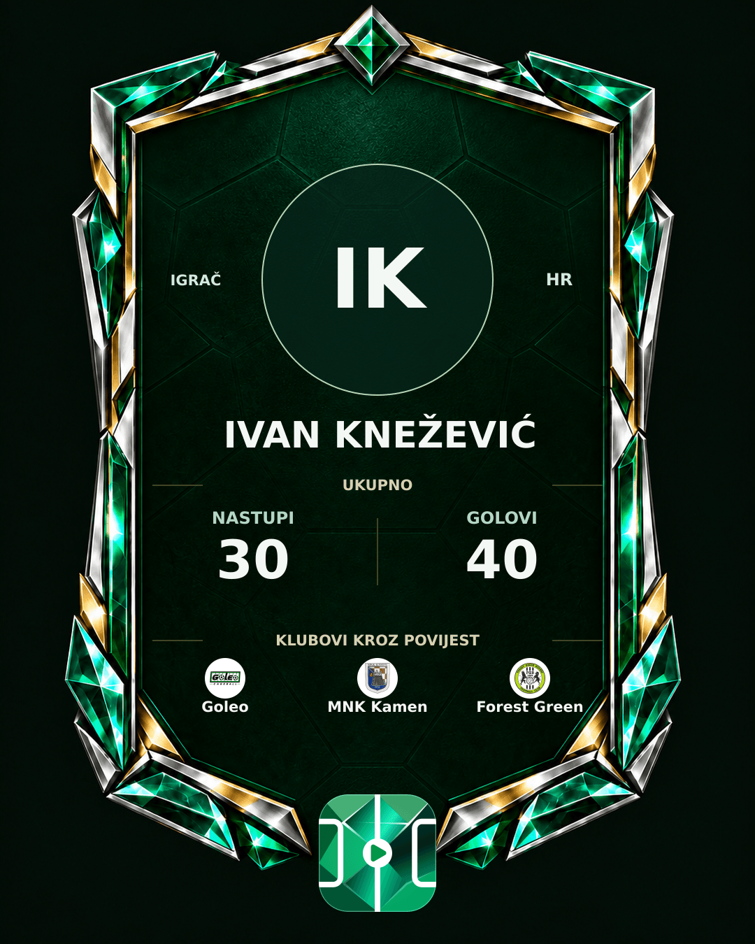 PLAYGRND grafika profila Ivan Knežević