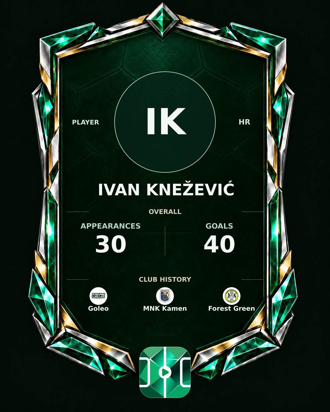 Ivan Knežević's PLAYGRND profile graphic