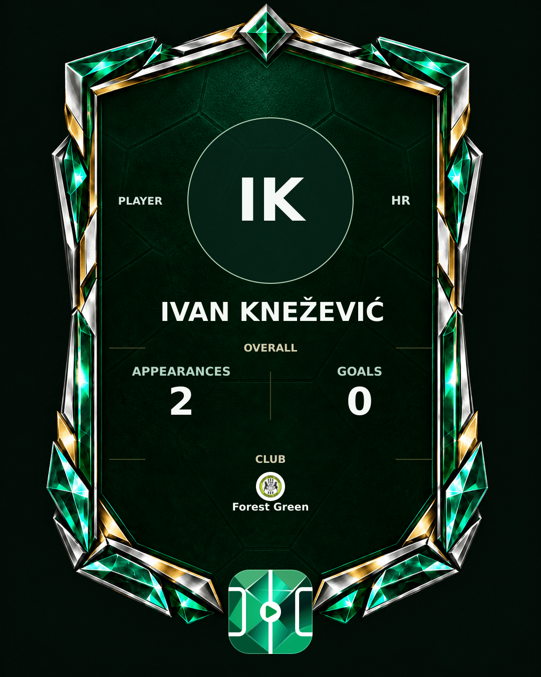 Ivan Knežević's PLAYGRND profile graphic