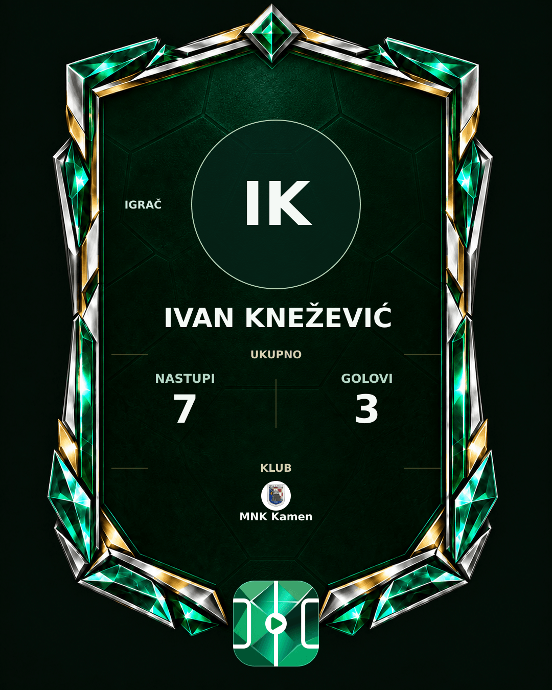 PLAYGRND grafika profila Ivan Knežević