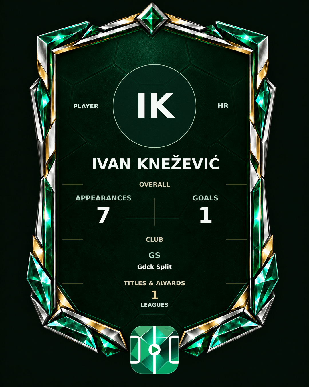 Ivan Knežević's PLAYGRND profile graphic
