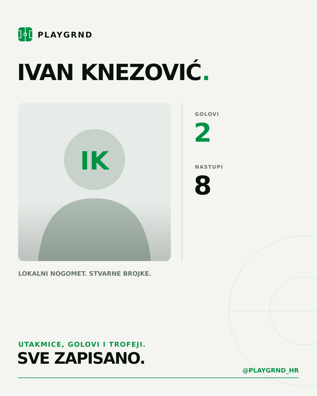 Ivan Knezović's PLAYGRND profile graphic