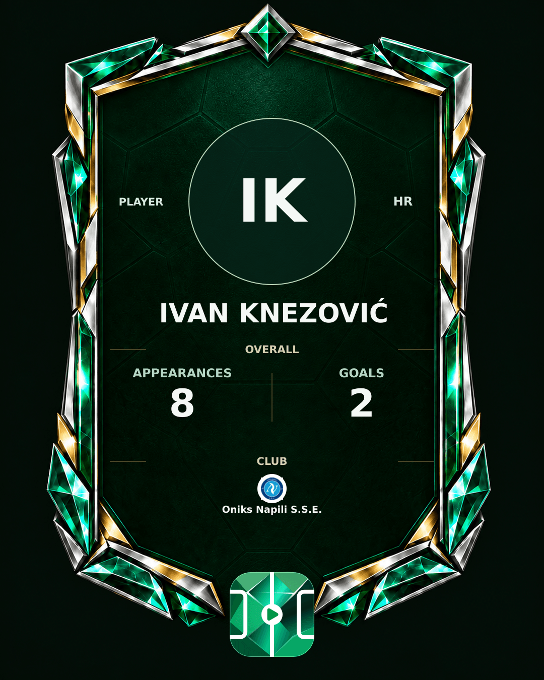 Ivan Knezović's PLAYGRND profile graphic