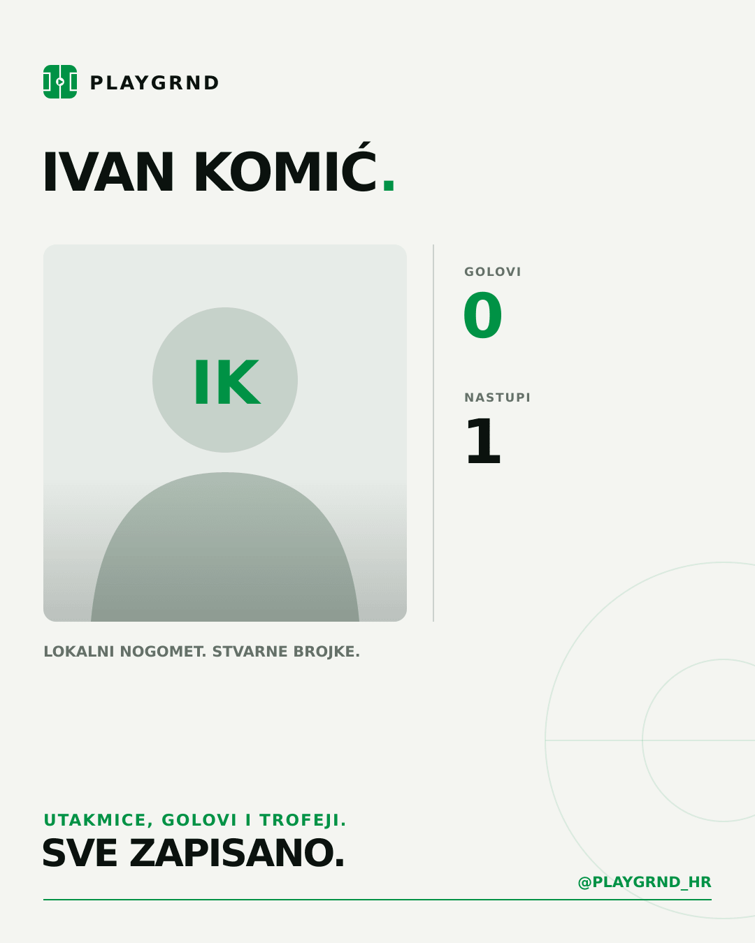 PLAYGRND grafika profila Ivan Komić
