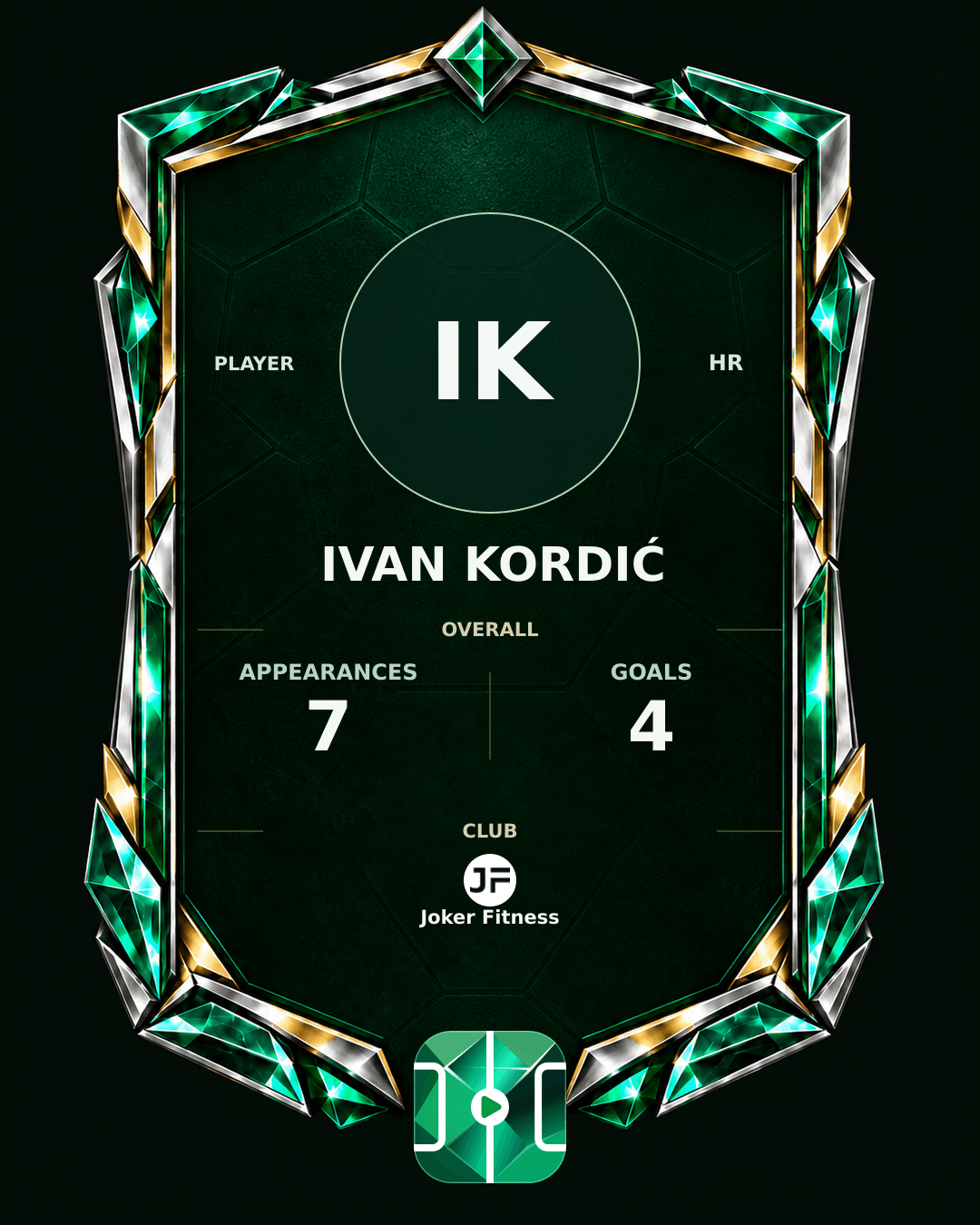 Ivan Kordić's PLAYGRND profile graphic