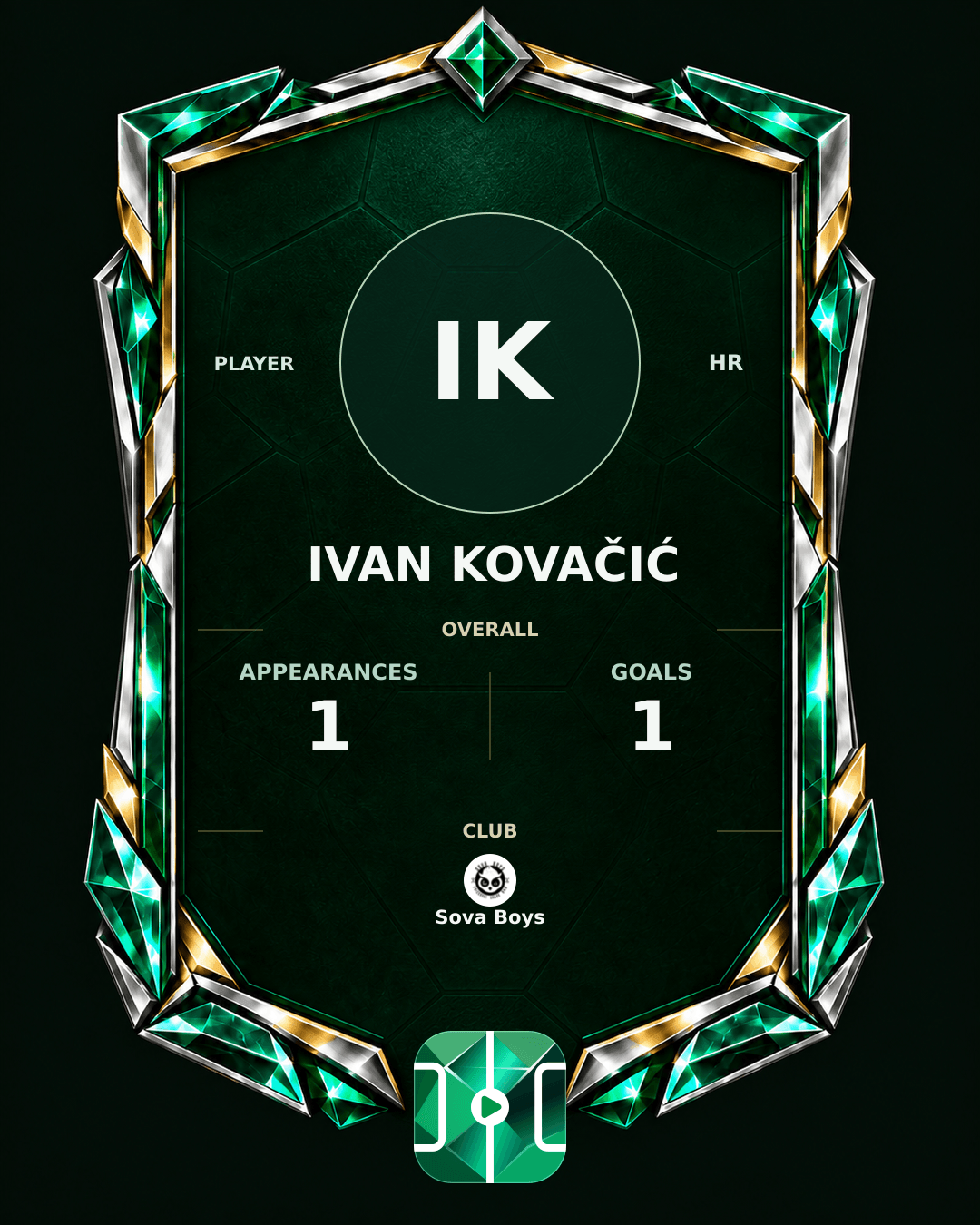 Ivan Kovačić's PLAYGRND profile graphic