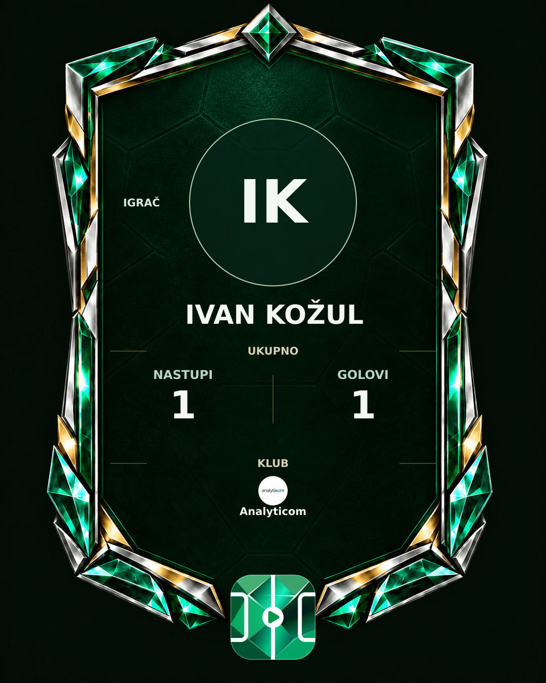 PLAYGRND grafika profila Ivan Kožul