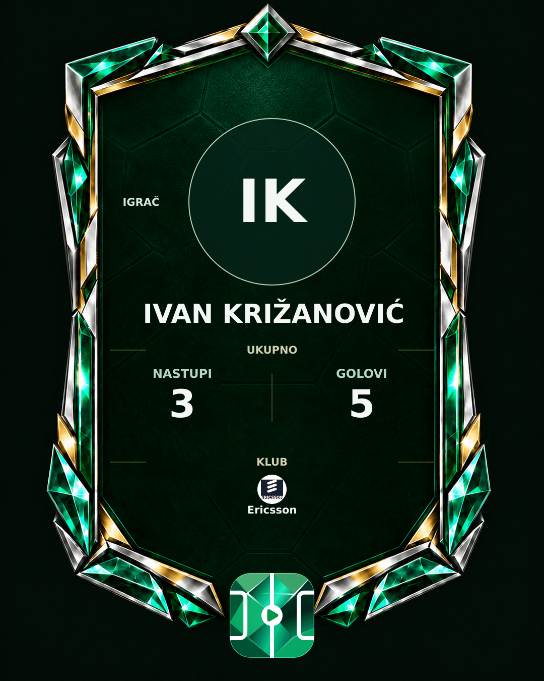 PLAYGRND grafika profila Ivan Križanović