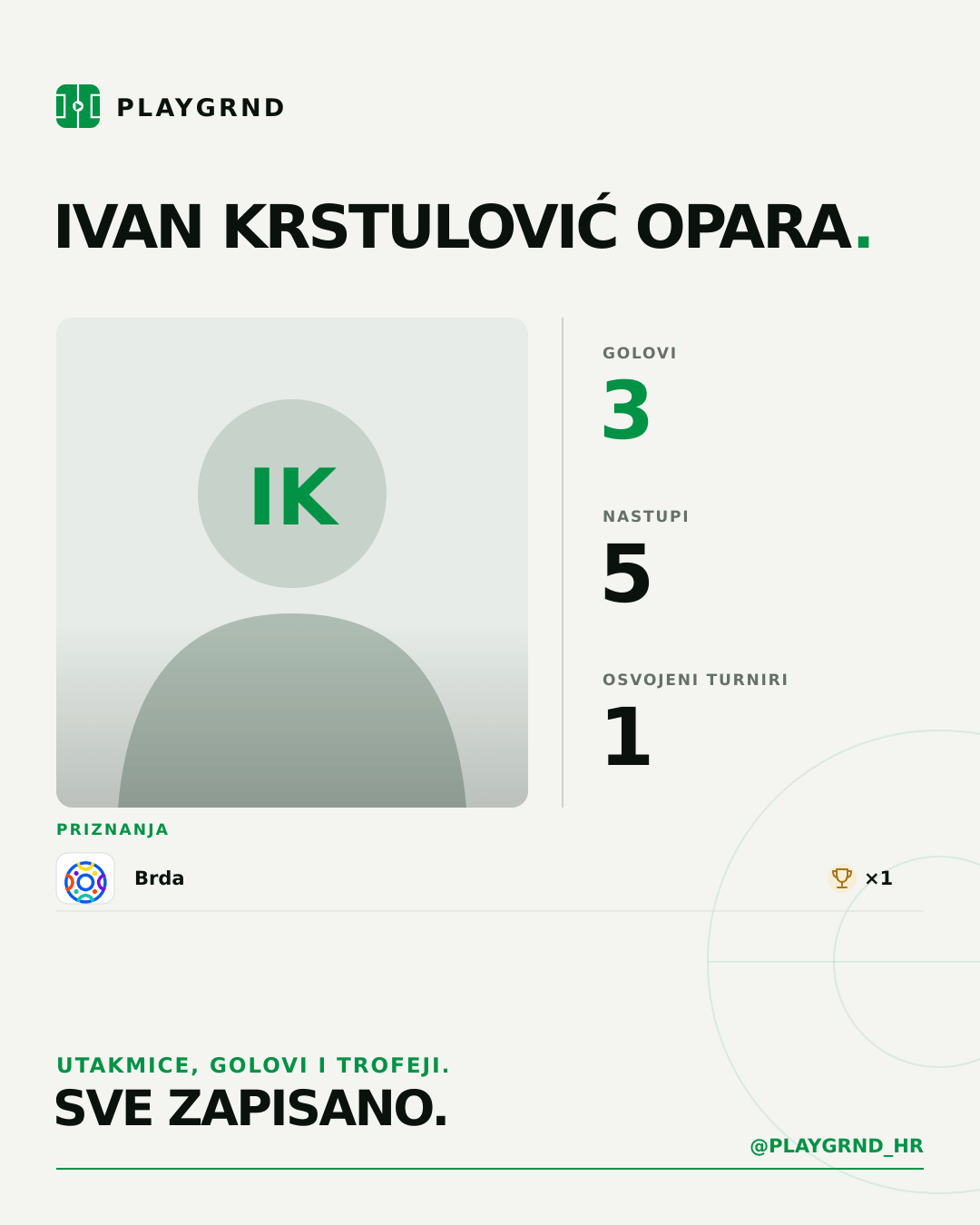 PLAYGRND grafika profila Ivan Krstulović Opara
