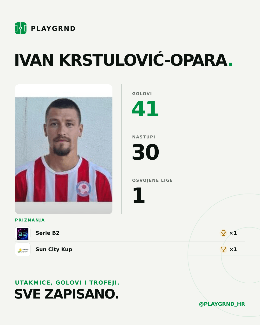 PLAYGRND grafika profila Ivan Krstulović-Opara