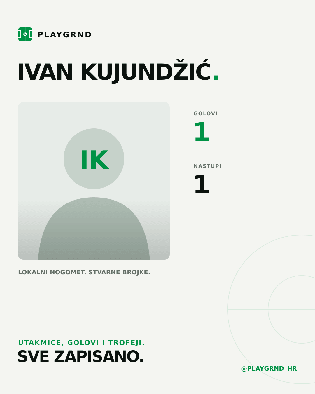 PLAYGRND grafika profila Ivan Kujundžić