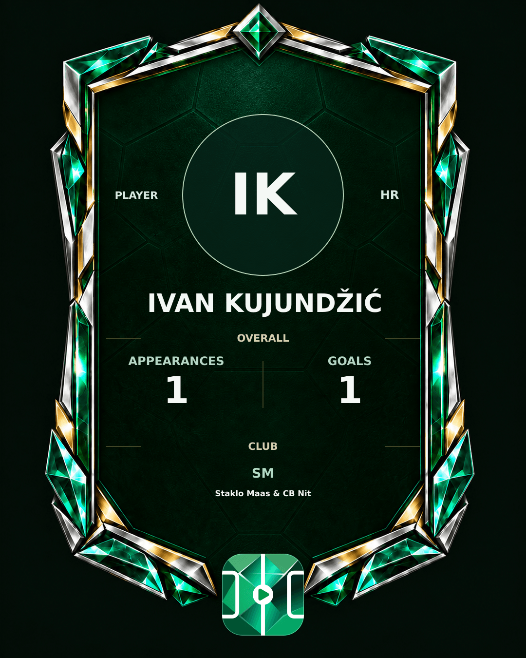 Ivan Kujundžić's PLAYGRND profile graphic