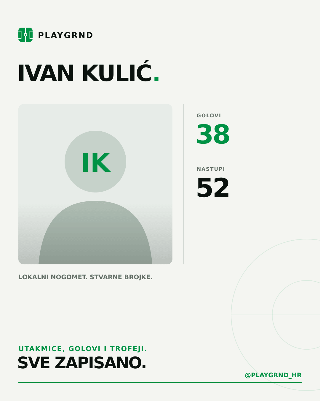 PLAYGRND grafika profila Ivan Kulić
