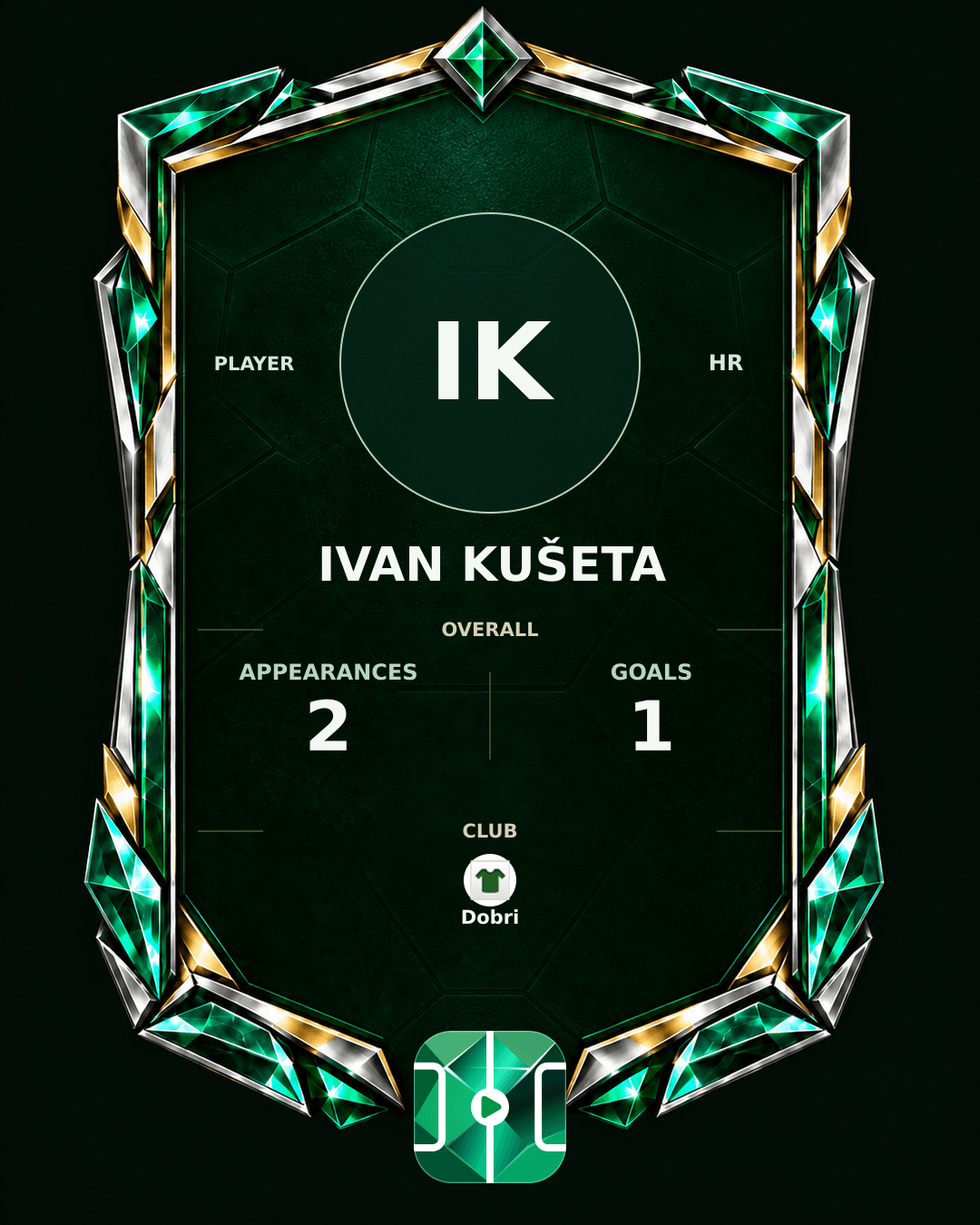 Ivan Kušeta's PLAYGRND profile graphic