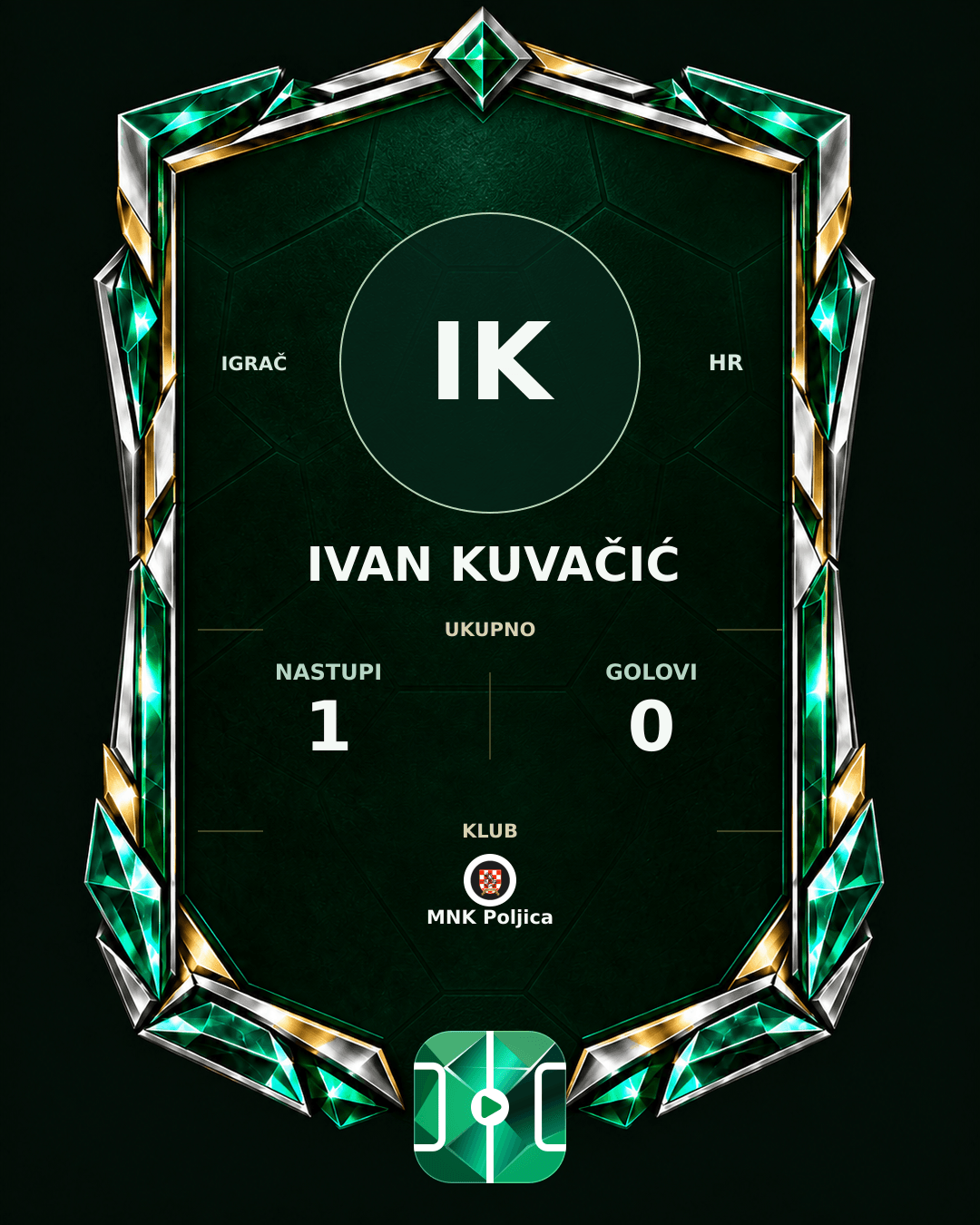 PLAYGRND grafika profila Ivan Kuvačić
