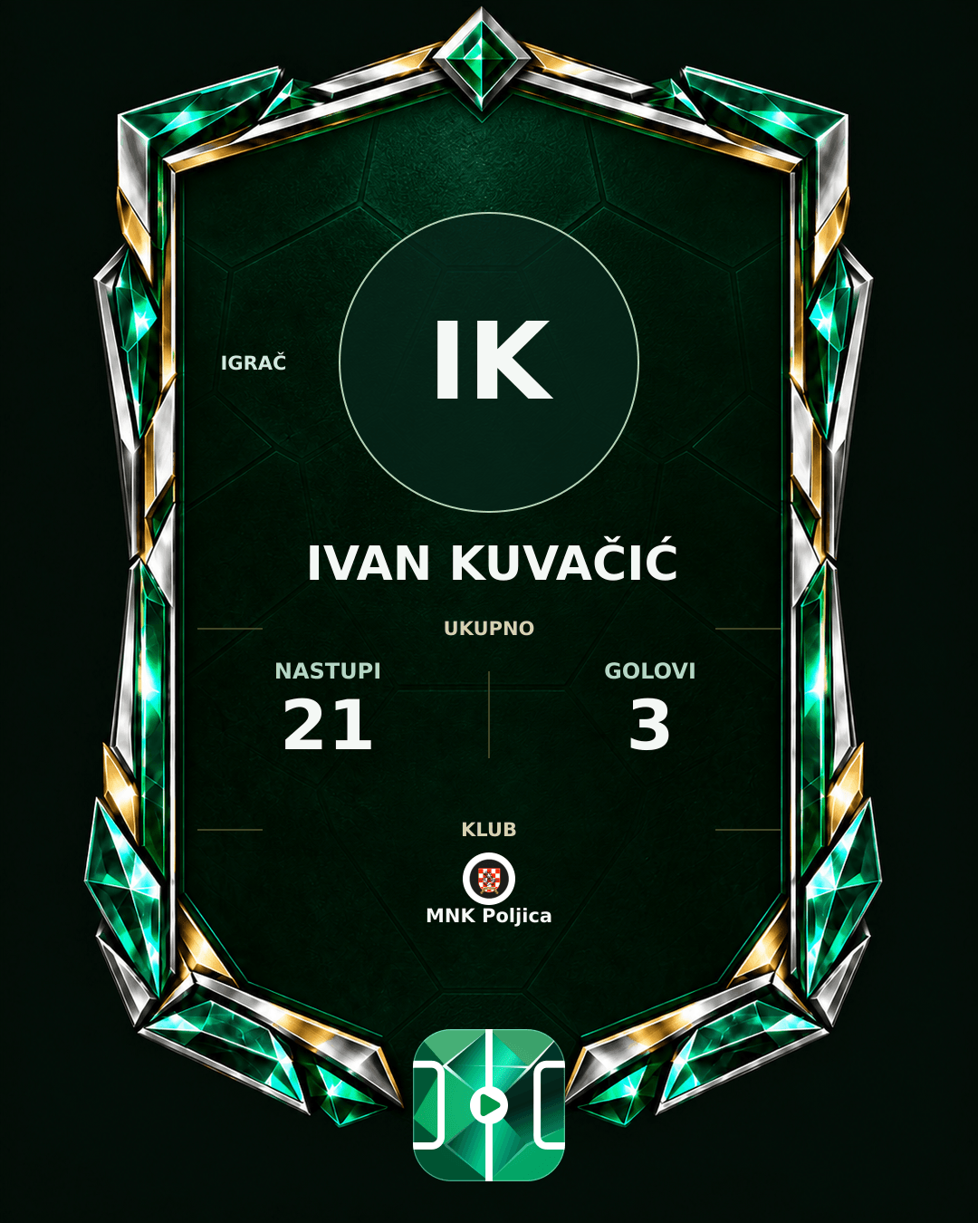 PLAYGRND grafika profila Ivan Kuvačić
