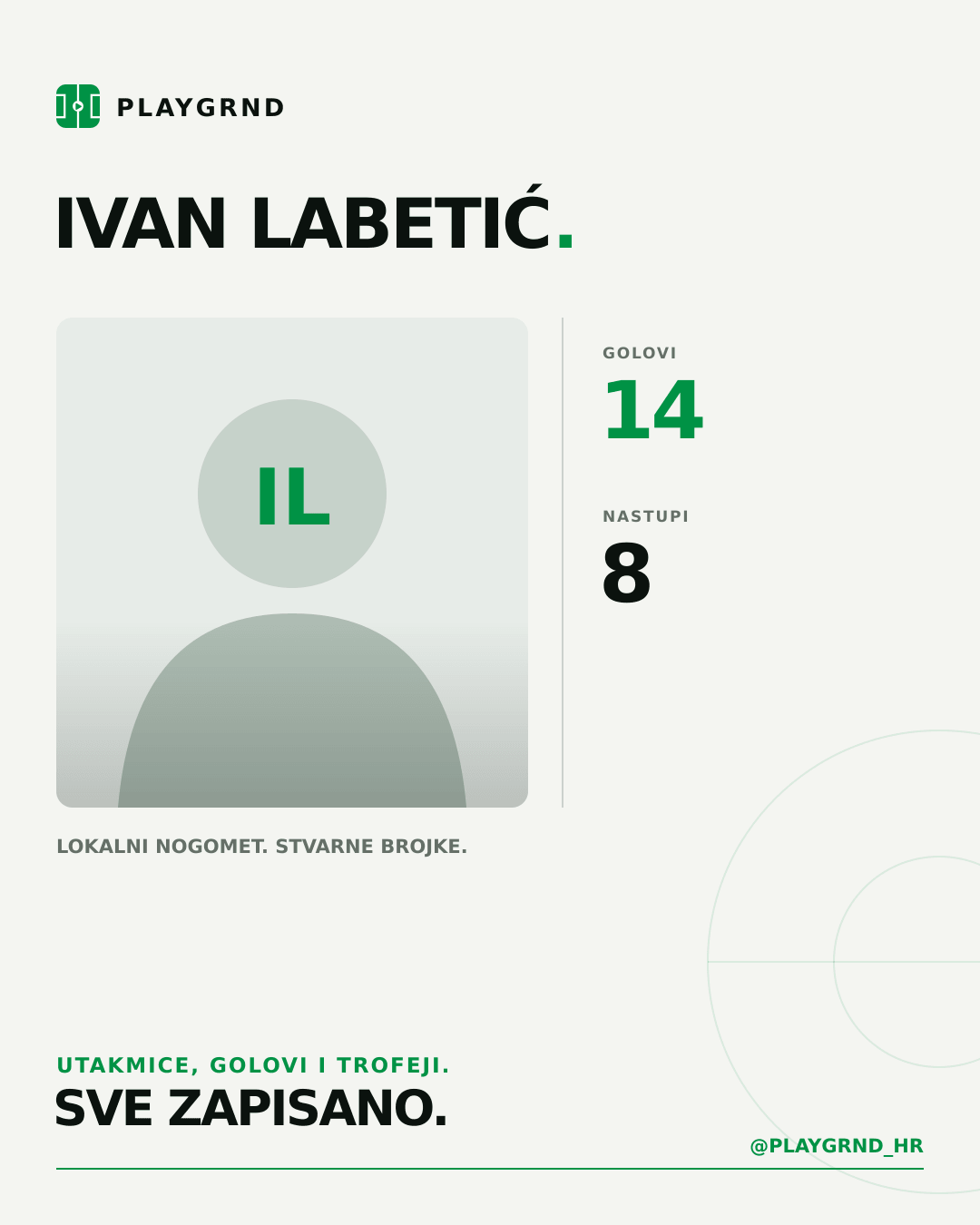 PLAYGRND grafika profila Ivan Labetić