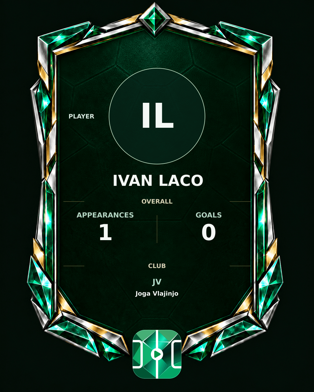 Ivan Laco's PLAYGRND profile graphic