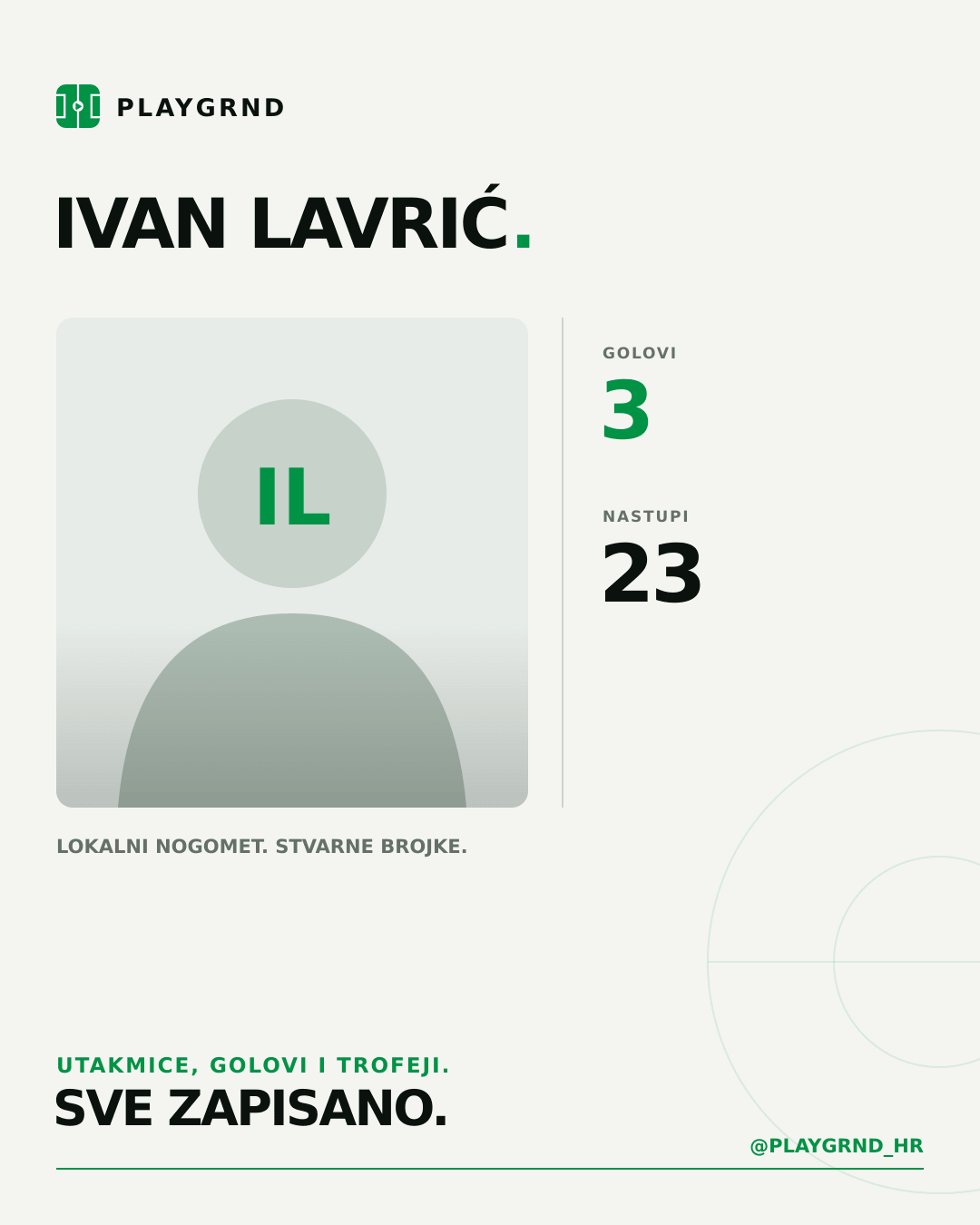 PLAYGRND grafika profila Ivan Lavrić