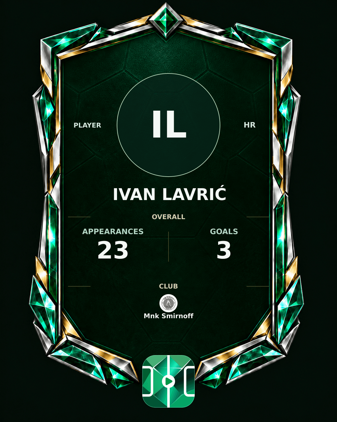 Ivan Lavrić's PLAYGRND profile graphic