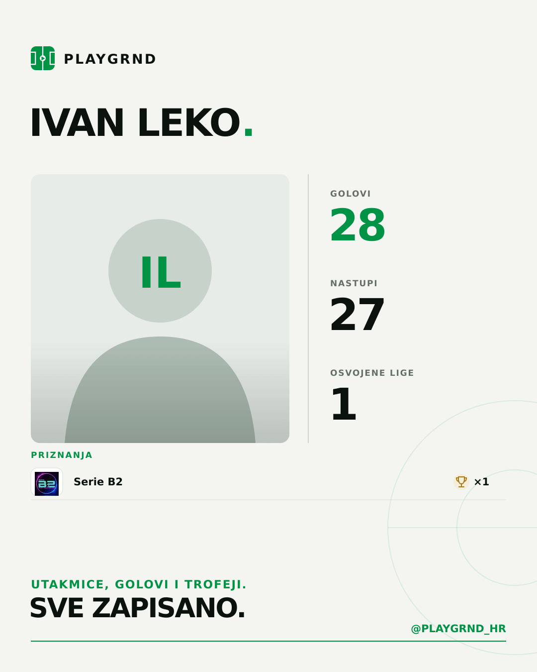 PLAYGRND grafika profila Ivan Leko
