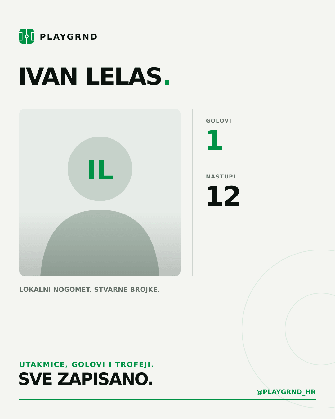 PLAYGRND grafika profila Ivan Lelas