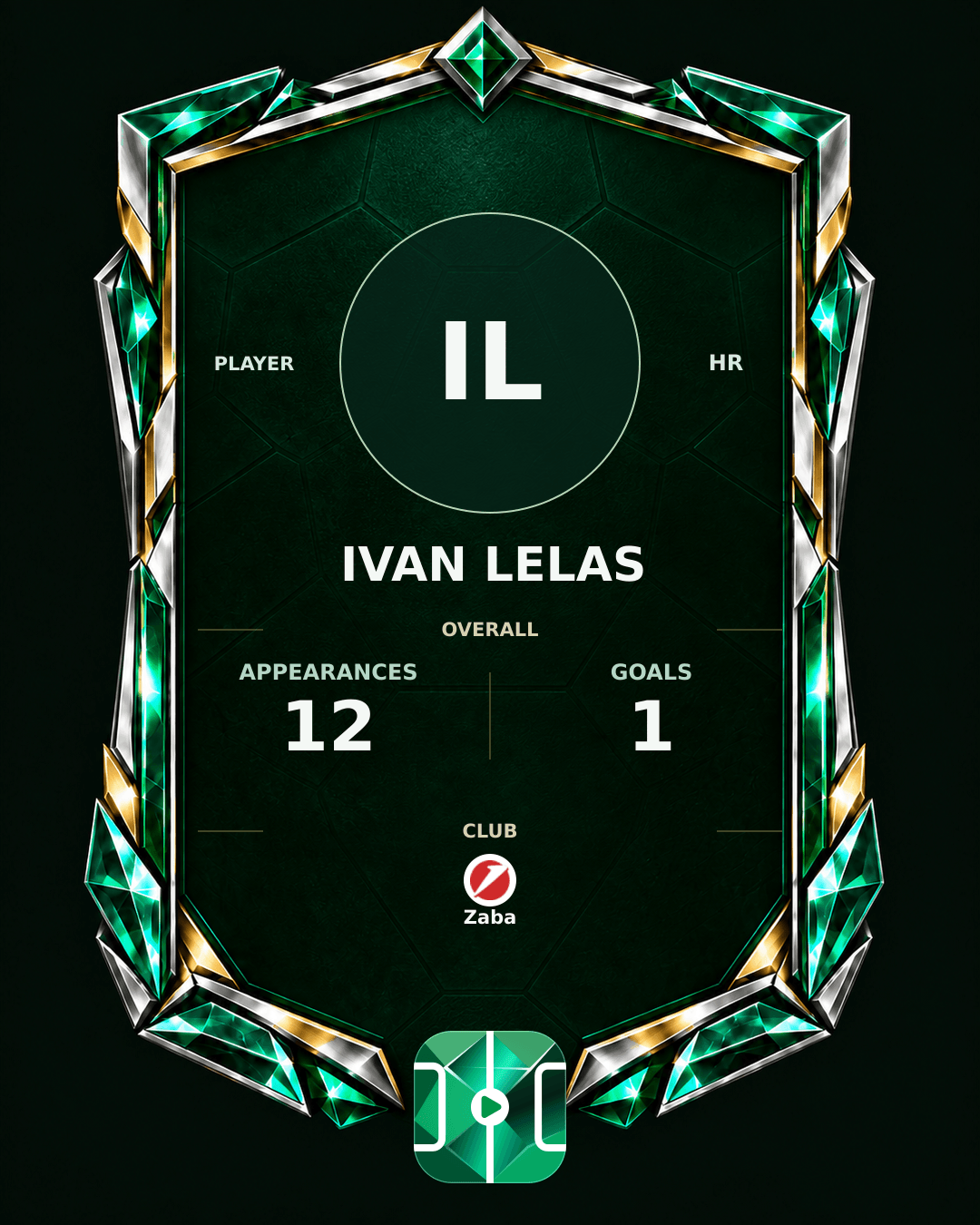 Ivan Lelas's PLAYGRND profile graphic