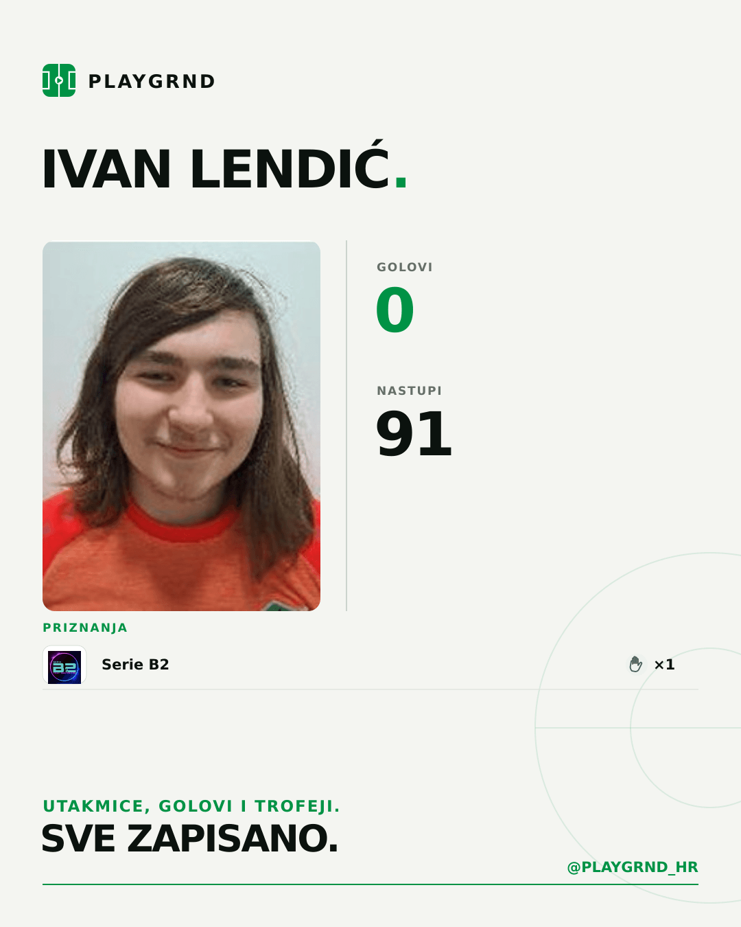 PLAYGRND grafika profila Ivan Lendić