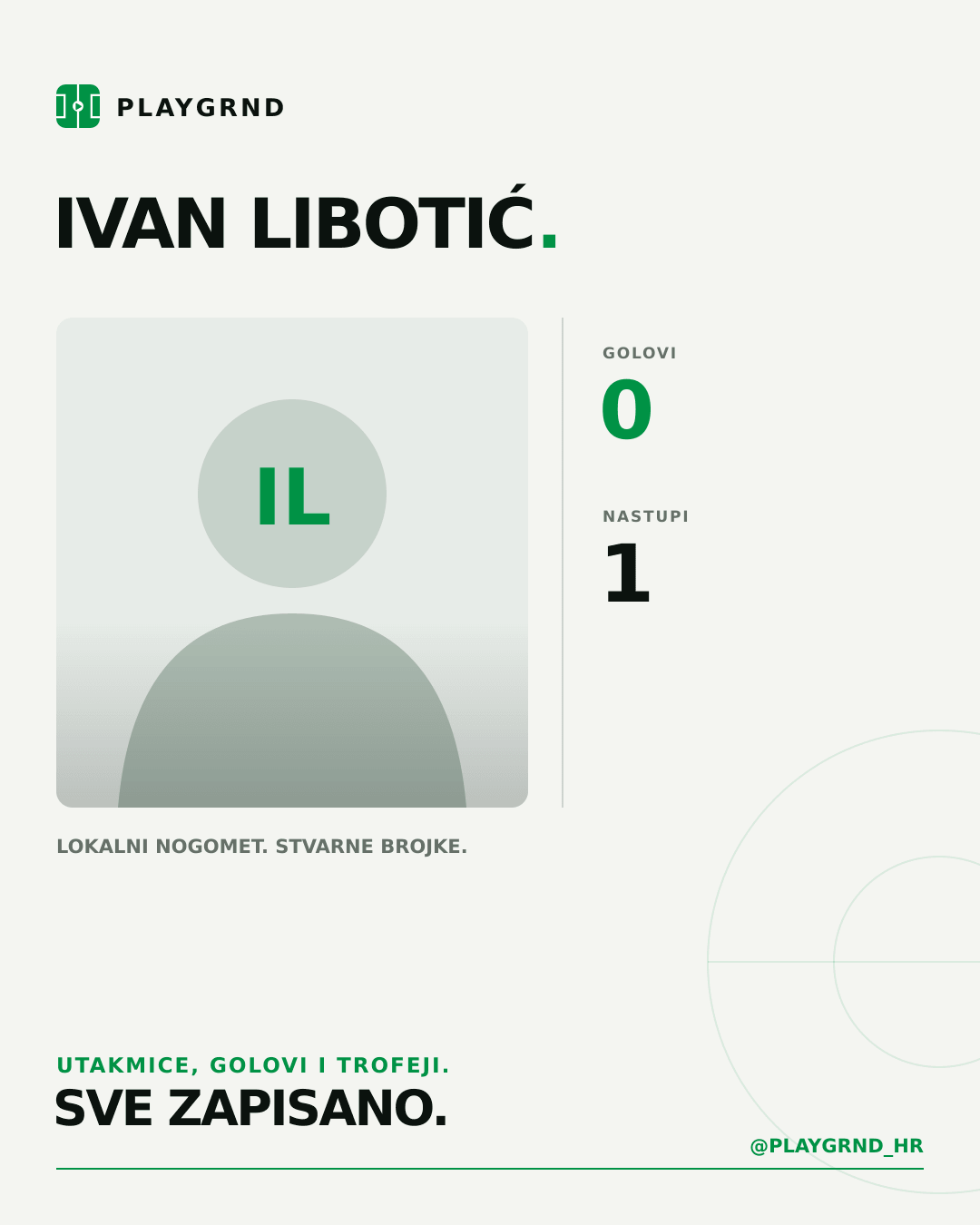 Ivan Libotić's PLAYGRND profile graphic