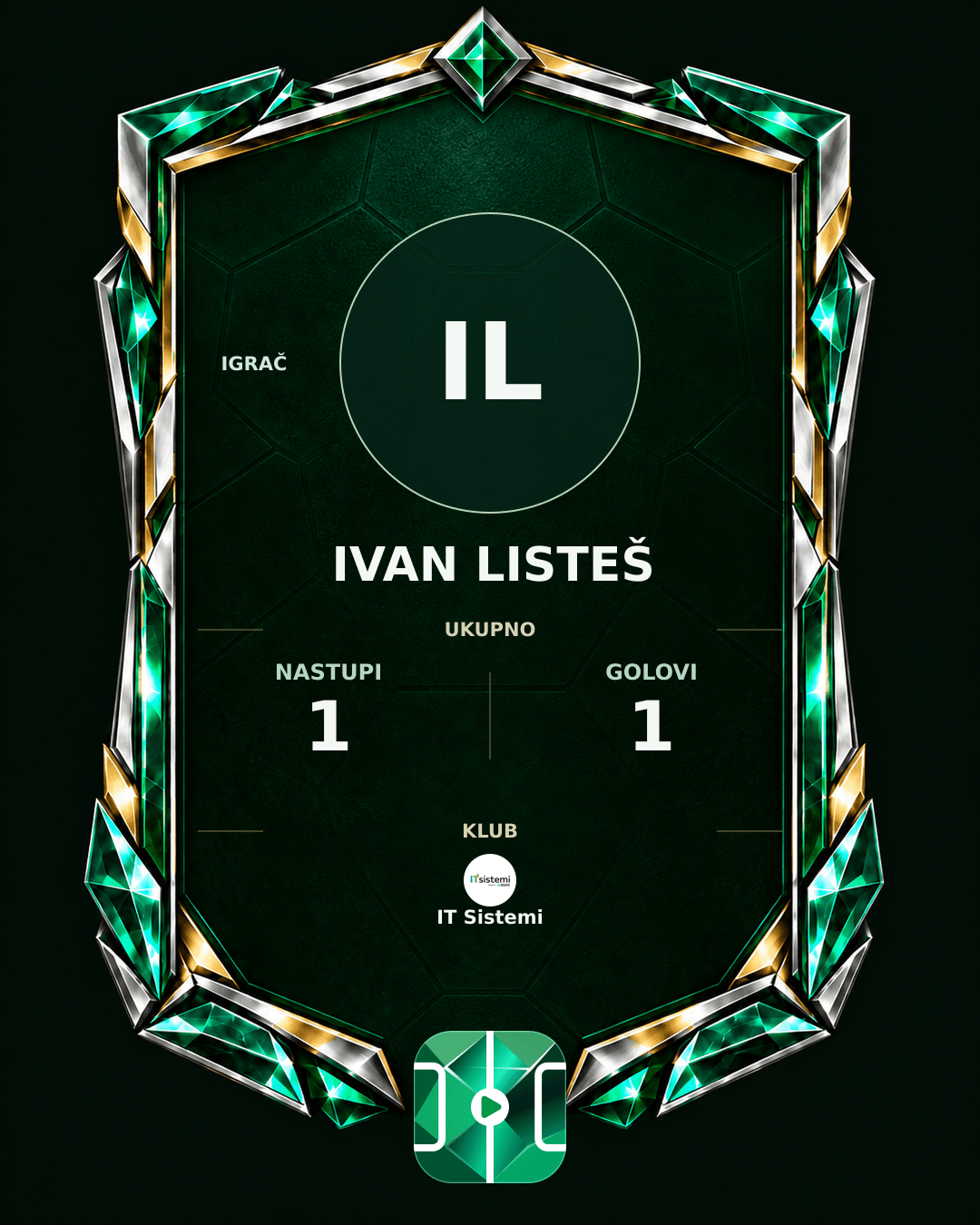 PLAYGRND grafika profila Ivan Listeš