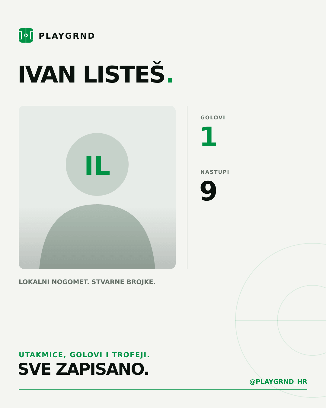 Ivan Listeš's PLAYGRND profile graphic